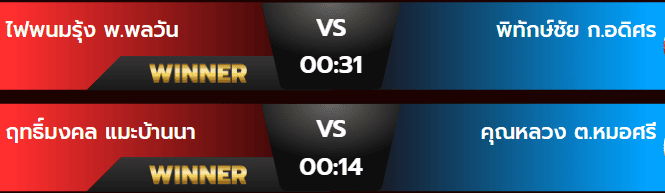 ผลมวย 29 กรกฎาคม 2567