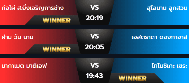 ผลมวยวันศุกร์ 23 สิงหาคม 2567