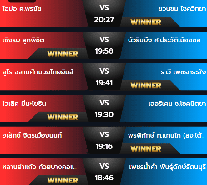 ผลมวยวันเสาร์ 28 กันยายน 2567