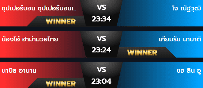 ผลมวยวันเสาร์ 28 กันยายน 2567