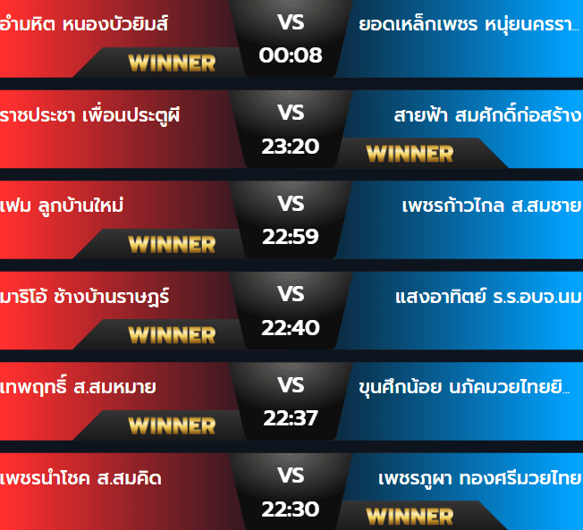 ผลมวยวันอาทิตย์ 29 กันยายน 2567