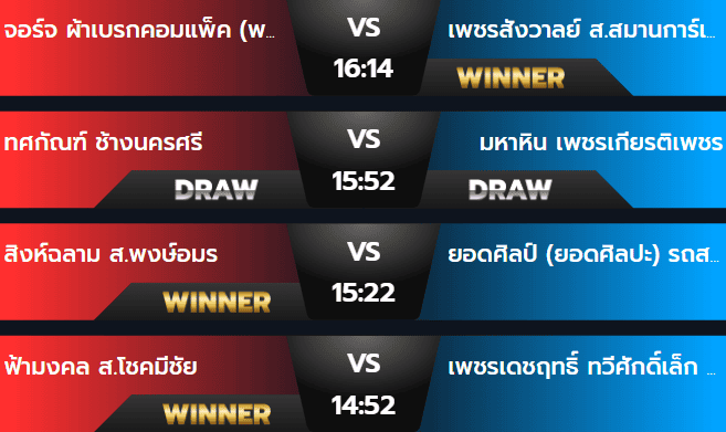 ผลมวยวันอาทิตย์ 29 กันยายน 2567