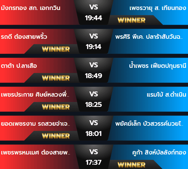 ผลมวยวันศุกร์ 20 กันยายน 2567