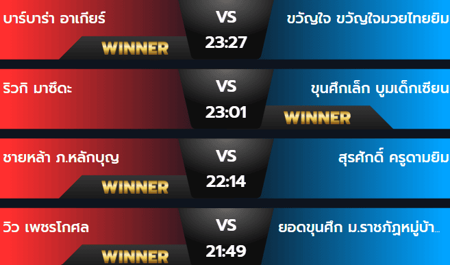 ผลมวยวันศุกร์ 21 กันยายน 2567