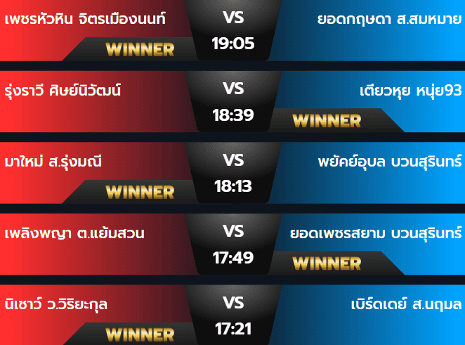 ผลมวยวันศุกร์ 21 กันยายน 2567