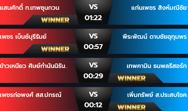 ผลมวยวันศุกร์ 21 กันยายน 2567