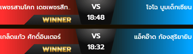 ผลมวยพุธ 2 ตุลาคม 2567