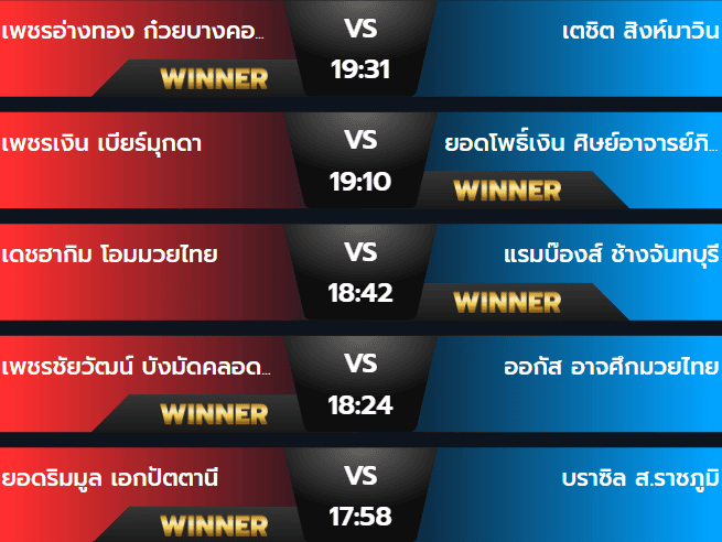 ผลมวยศุกร์ 1 พฤศจิกายน 2567