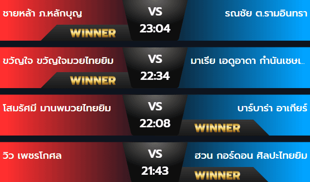 ผลมวยเสาร์ 2 พฤศจิกายน 2567
